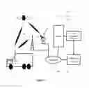 Fig. 02 - Telematics furtherance visualization system