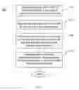 Fig. 08 - Automated determination of networks motifs