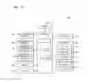 Fig. 05 - Method of controlling device and device thereof