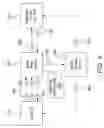 Fig. 06 - Method and apparatus for using temporary mobile subscriber identification information in a device to provide services for a limited time period
