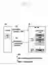 Fig. 09 - Apparatus and method for installing and managing eSIM profiles