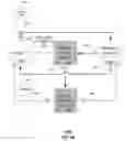Fig. 24 - Method and apparatus for provisioning mobile subscriber identification information to multiple devices and provisioning network elements