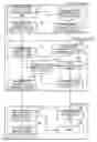 Fig. 01 - Distributed data processing system, center server, edge server, mobile terminal, and method