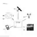 Fig. 01 - User access verification