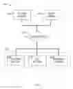 Fig. 02 - User access verification