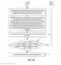 Fig. 09 - Method and Apparatus for Optimizing Neighbor Relation