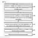 Fig. 01 - Method for neighbor cell measurement, base station and terminal device