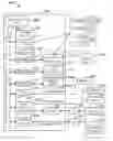 Fig. 01 - Facilitation of wireless network session continuity
