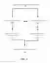 Fig. 06 - Facilitation of wireless network session continuity