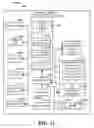 Fig. 12 - Facilitation of wireless network session continuity