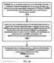 Fig. 17 - Handover procedure for a UE with V2X services