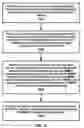 Fig. 19 - Handover procedure for a UE with V2X services