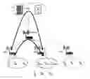 Fig. 01 - Method and apparatus for facilitating mobility in a communications network