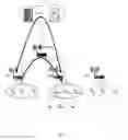 Fig. 03 - Method and apparatus for facilitating mobility in a communications network