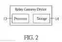 Fig. 03 - Inter-domain handover method and system for user equipment and relay gateway device