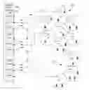 Fig. 01 - EVOLUTIONARY ALGORITHMS FOR GEOGRAPHIC LOAD BALANCING USING A DISTRIBUTED ANTENNA SYSTEM