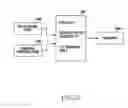 Fig. 04 - Method and apparatus for controlling handover in mobile communication system