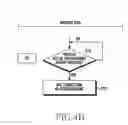 Fig. 06 - Method and apparatus for controlling handover in mobile communication system