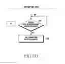 Fig. 08 - Method and apparatus for controlling handover in mobile communication system