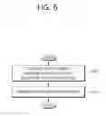 Fig. 07 - Method and apparatus for transmitting system information for cellular internet-of-things in wireless communication system