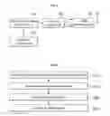 Fig. 04 - Generating downlink frame and searching for cell