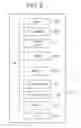 Fig. 07 - Methods and apparatus for use in facilitating access to a communication service via a WLAN hotspot