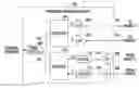 Fig. 01 - Multiband power save control for wireless networking