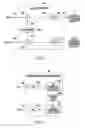 Fig. 06 - Multiband power save control for wireless networking