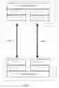 Fig. 08 - Multiband power save control for wireless networking