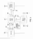 Fig. 06 - Method and apparatus for using active and inactive mobile subscriber identification information in a device to provide services for a limited time period