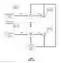 Fig. 20 - Method and apparatus for using active and inactive mobile subscriber identification information in a device to provide services for a limited time period