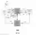 Fig. 22 - Method and apparatus for using active and inactive mobile subscriber identification information in a device to provide services for a limited time period