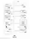 Fig. 44 - Method and apparatus for using active and inactive mobile subscriber identification information in a device to provide services for a limited time period