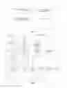 Fig. 08 - Message pushing method, client, server and programmable device