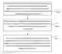 Fig. 01 - Data transmission method and apparatus