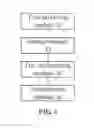 Fig. 05 - Data transmission method and apparatus