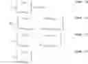 Fig. 08 - Device, method, and program