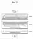 Fig. 33 - Wireless communication systems and methods of operating the same