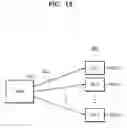 Fig. 34 - Wireless communication systems and methods of operating the same
