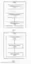 Fig. 08 - Method, base station, and user equipment for implementing carrier aggregation