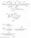 Fig. 07 - Codeword determination for acknowledgement information