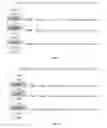 Fig. 08 - Codeword determination for acknowledgement information