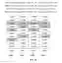 Fig. 10 - Codeword determination for acknowledgement information