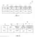 Fig. 03 - System and method for discovery and acquisition of a control channel using guard bands