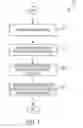 Fig. 07 - System and method for discovery and acquisition of a control channel using guard bands