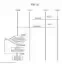 Fig. 16 - Base station and radio terminal