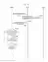 Fig. 17 - Base station and radio terminal