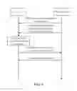 Fig. 05 - Method and device for resource allocation