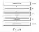 Fig. 05 - Methods and dual SIM dual standby (DSDS) devices for managing data communication