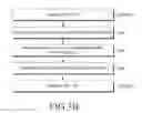 Fig. 07 - Methods and dual SIM dual standby (DSDS) devices for managing data communication
